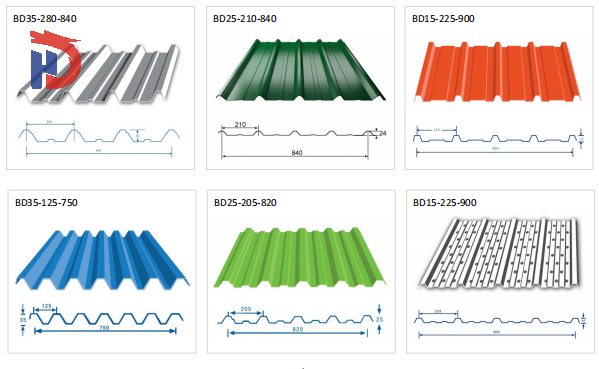 Household Roof Sheets