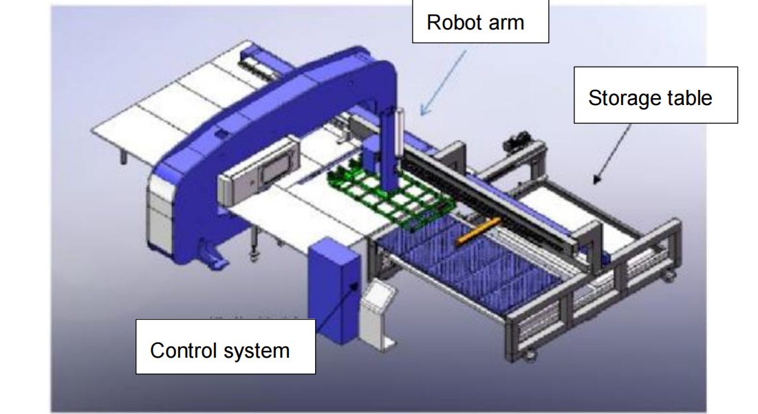 Automatic loading system(1)_02.jpg