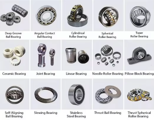 Summary of hot-selling types of bearings