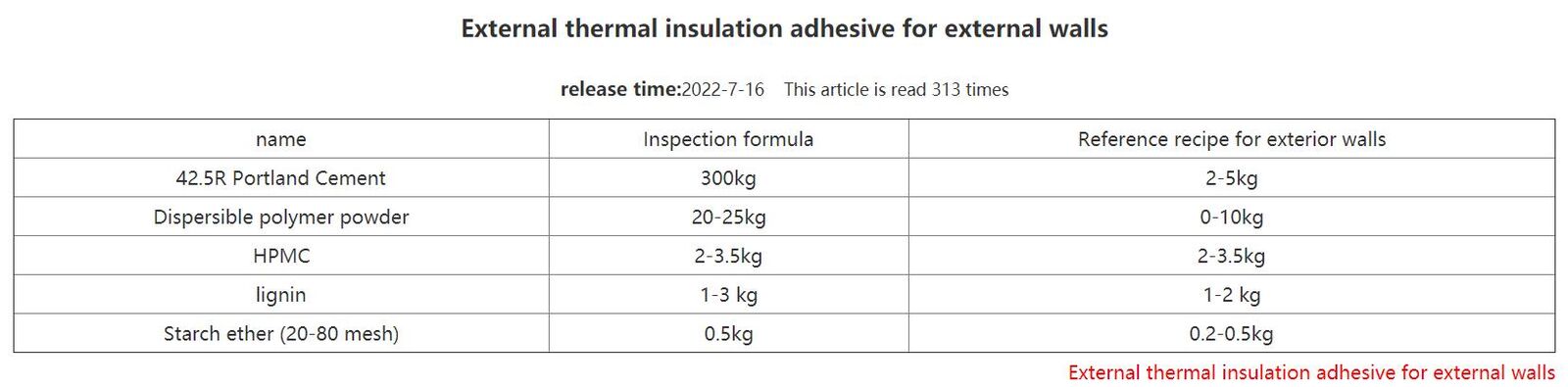 External thermal insulation adhesive for external walls