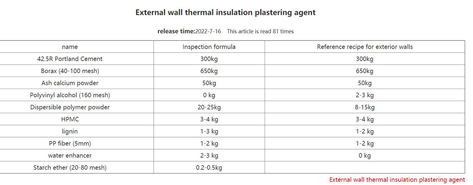 External wall thermal insulation plastering agent