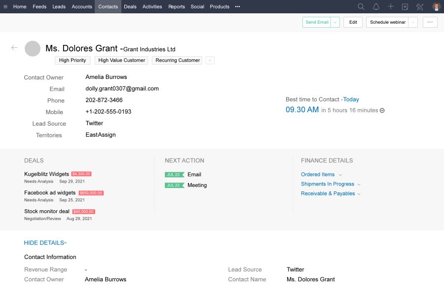 Marketing Automation