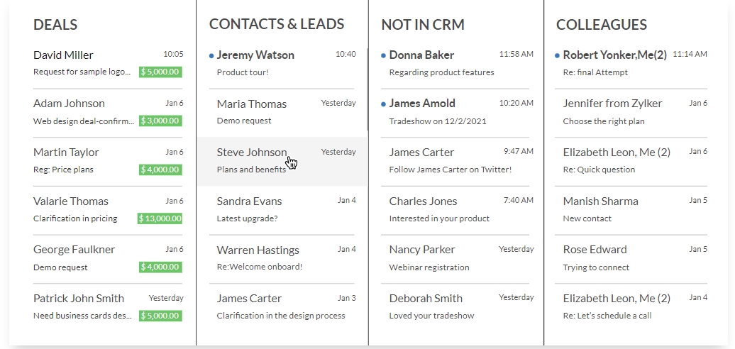 Multi-Channel Communication