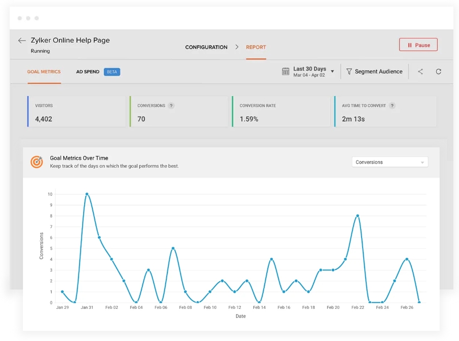 zoho PageSense Track Visitors