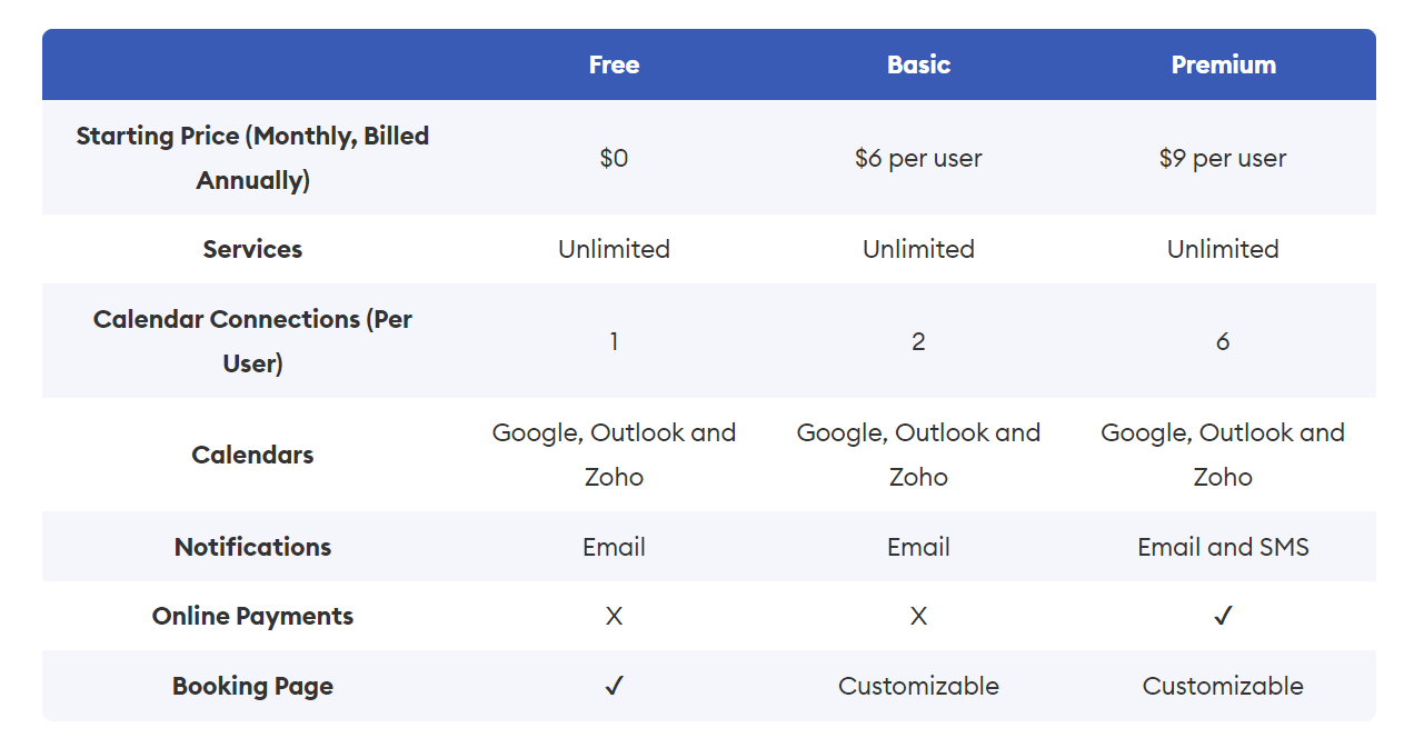 zoho bookings pricing zoho bookings pricing