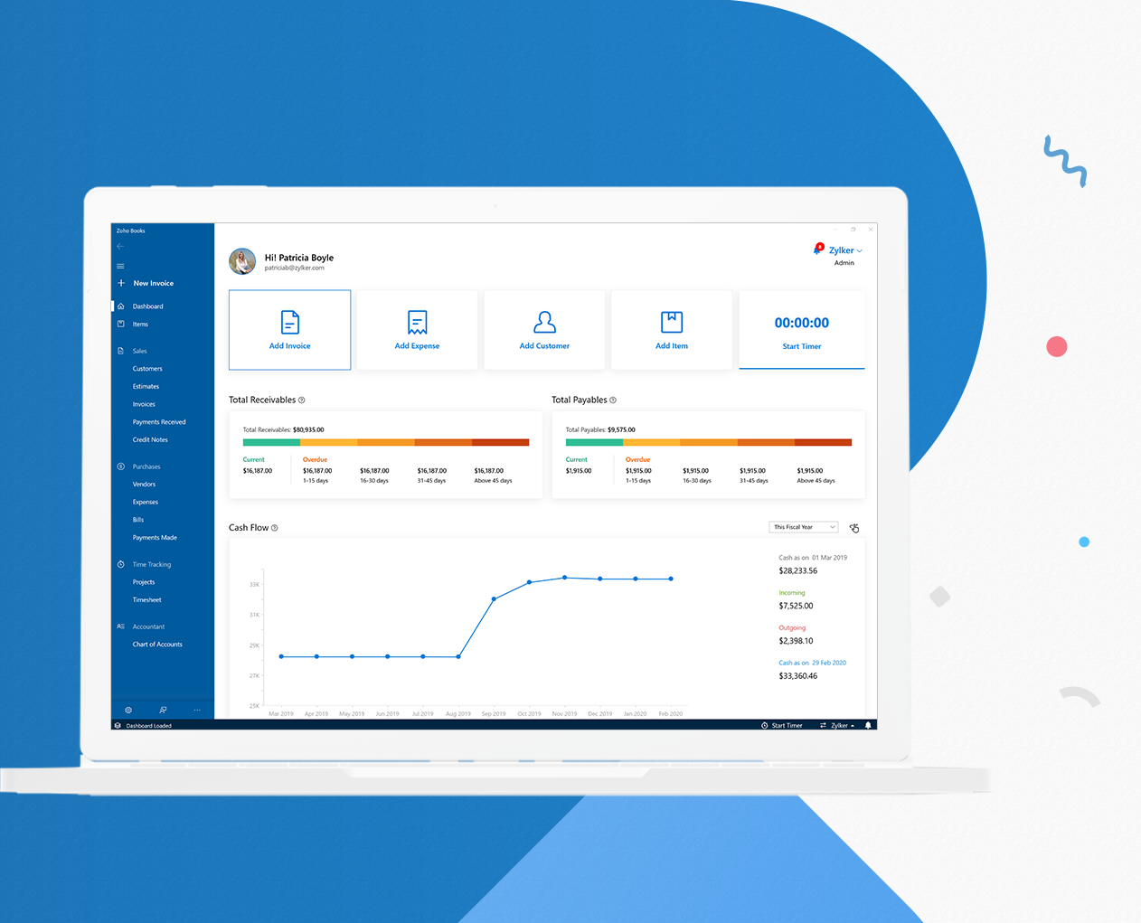 Zoho Books | Online Accounting Software Unlocks Possibilities