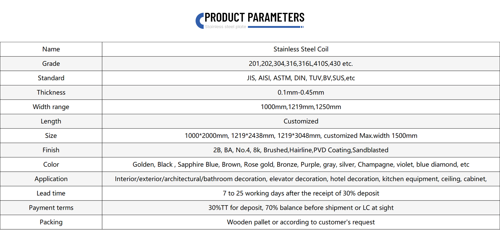 谷歌网站内页-不锈钢卷_02.jpg 谷歌网站内页-不锈钢卷_02.jpg