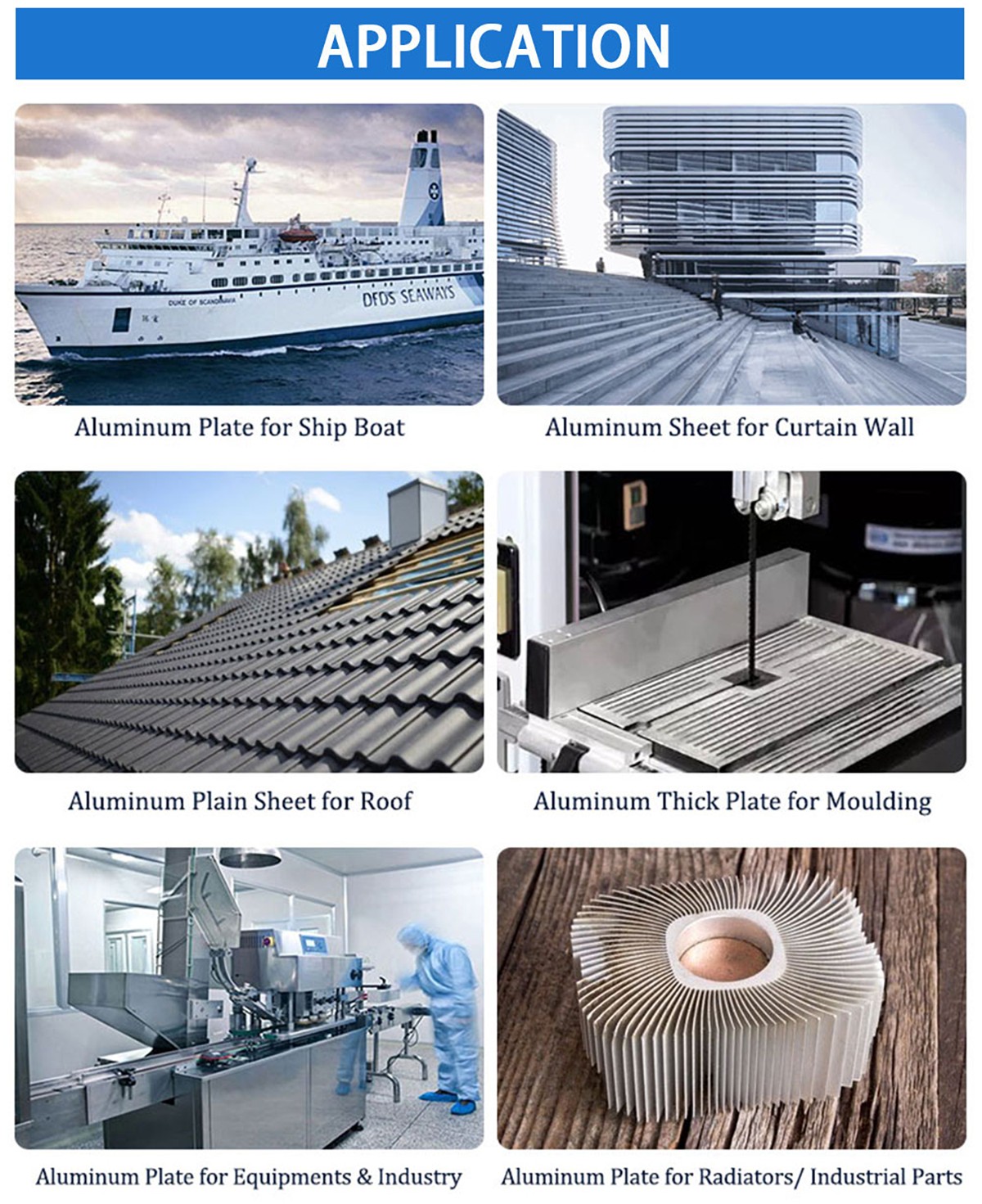 铝板应用.png