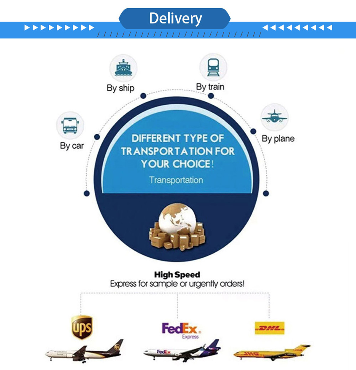 运输.jpg 运输.jpg