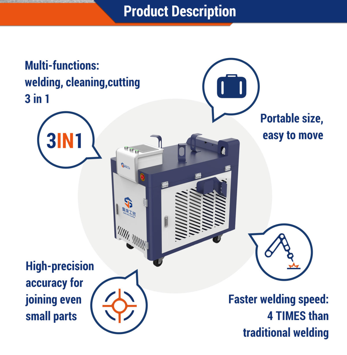 3 in 1 handheld laser welding cleaning machine