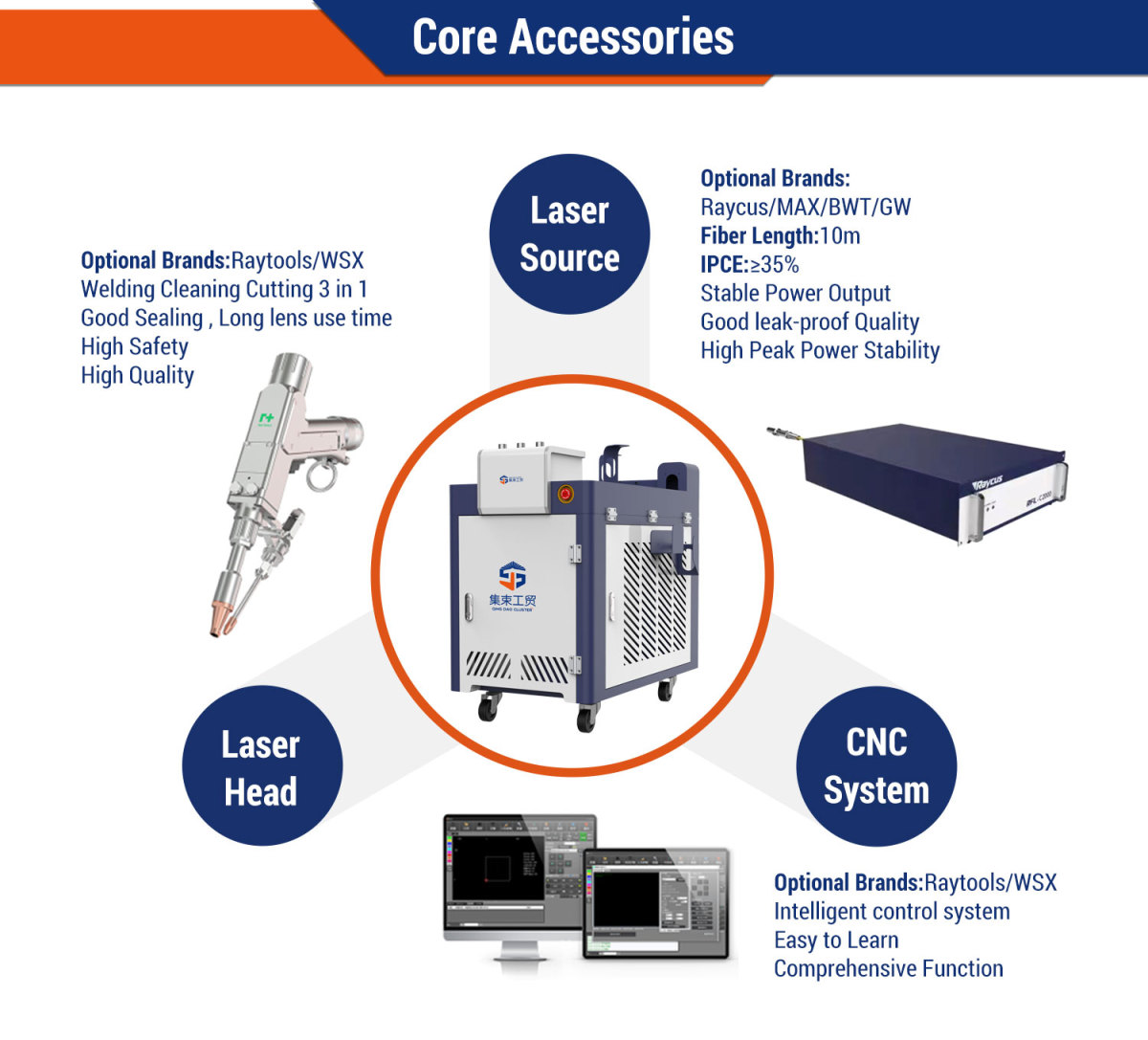 3 in 1 handheld laser welding cleaning machine