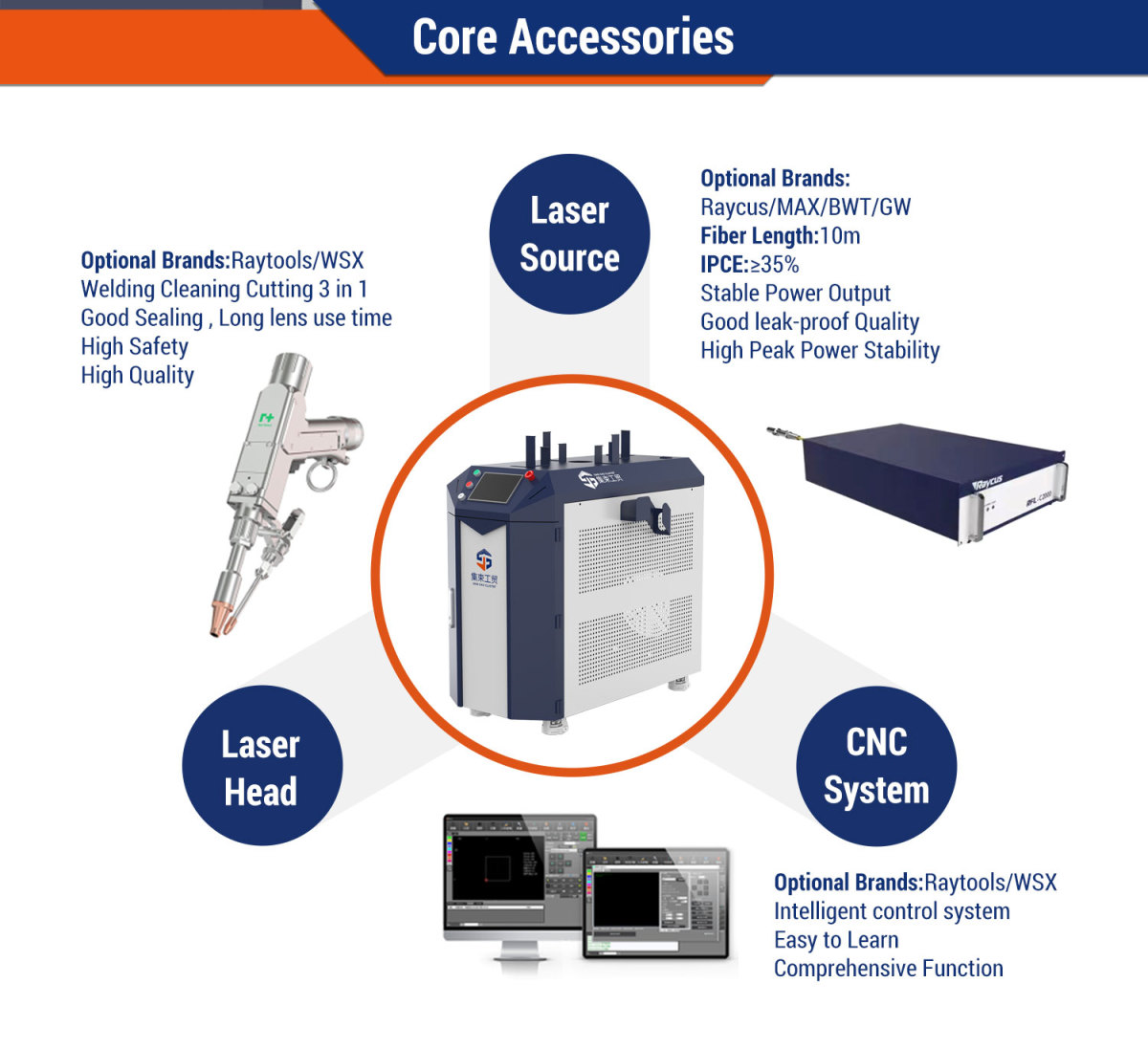 CE laser welding machine