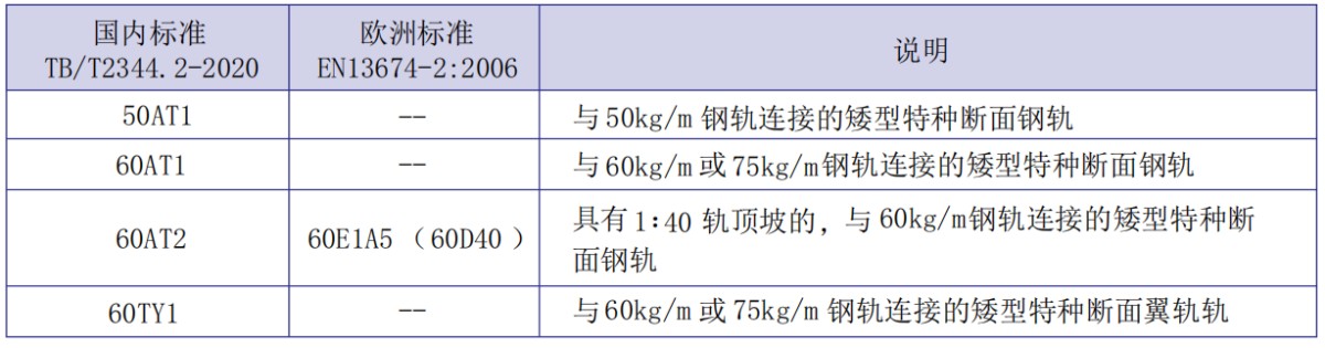 2c3d7ea8a1de4361ac9559eae9211e92