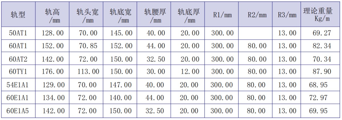 e074228468664a0eb60b488c57392a6e