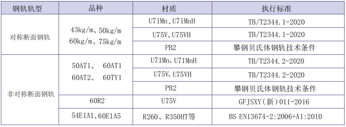 ca3ff92ab63f4fc5878d98aabdd9f799