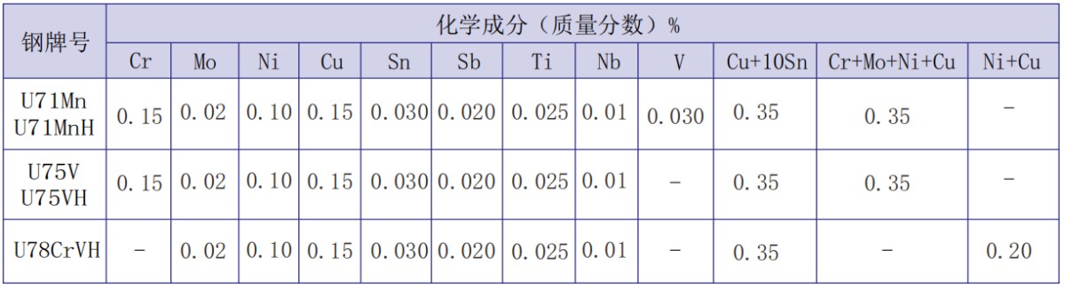 5b49cd3083044afd866c47f1509b1067