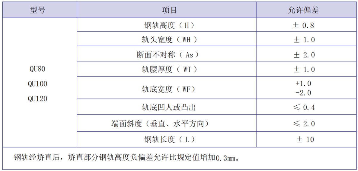 e973f752568946c7abebca95e07310c1