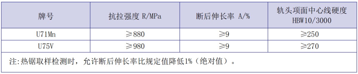 3fd2df1aaaec4d7086ade5674ebe63b4