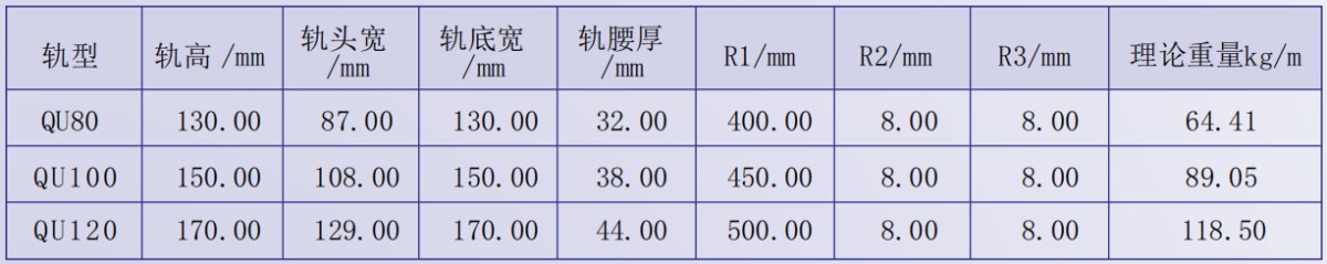 4ad747d723524beebc83bfd79435b1b0