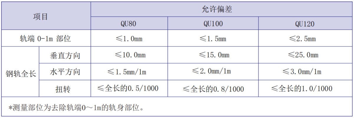 5e5dd23d01274d8a9f7beedc428b7eae