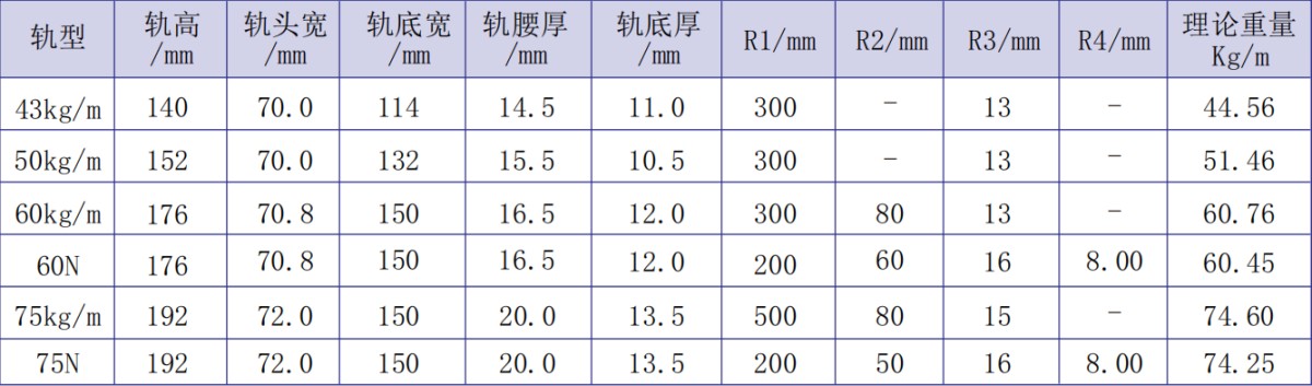 9c5e150391304e248202d199ab59f172 9c5e150391304e248202d199ab59f172