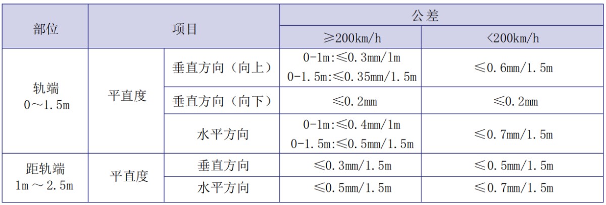 32ac0153c2414162a16ce42d31832eca 32ac0153c2414162a16ce42d31832eca