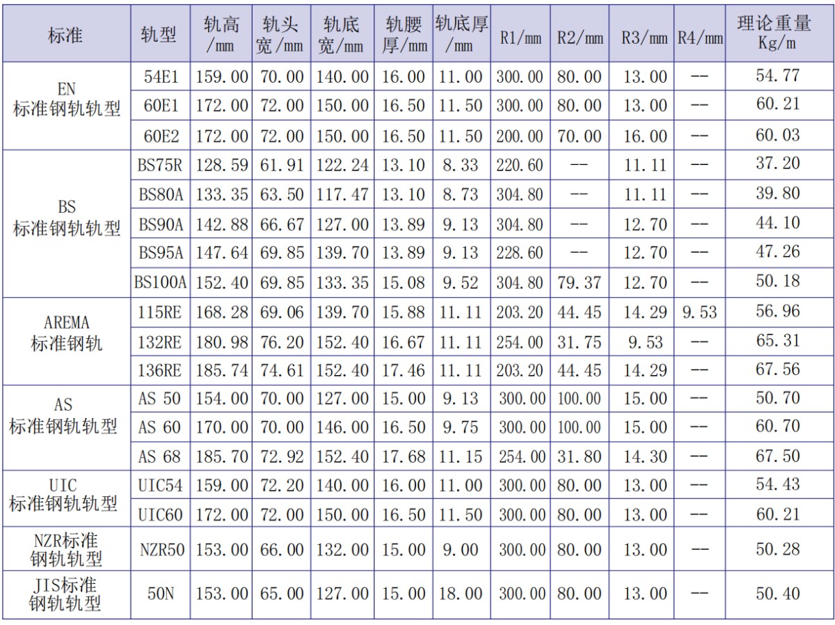 3cf4e64d0f464370881eccd5e678171b