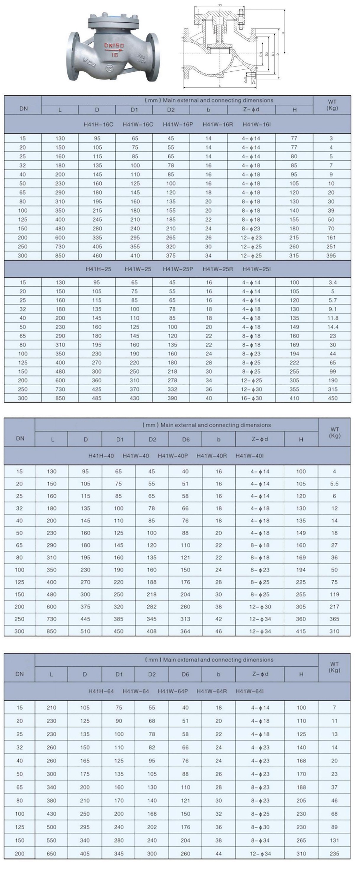升降式止回阀