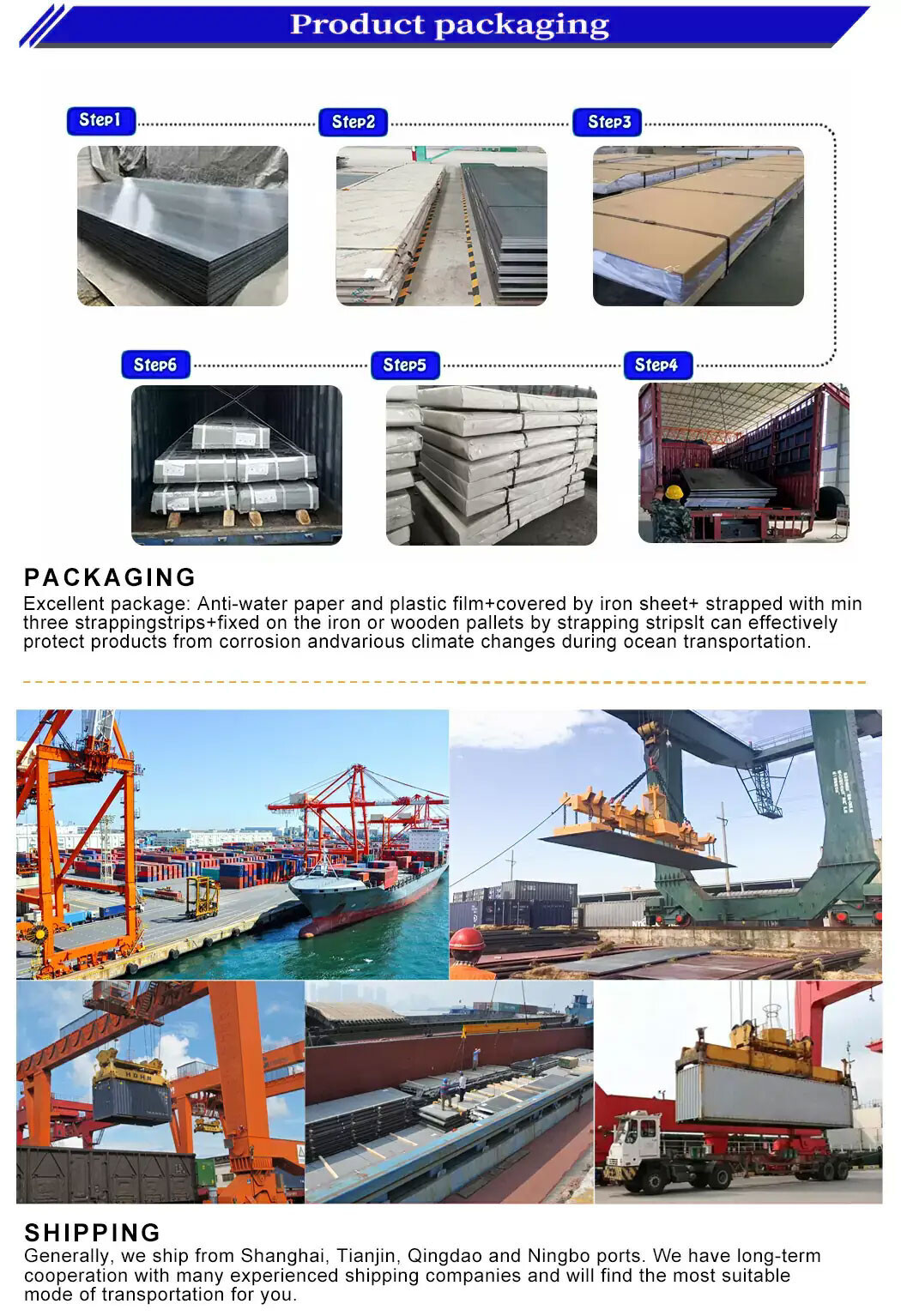 Cold Rolled Plate.jpg Cold Rolled Plate.jpg