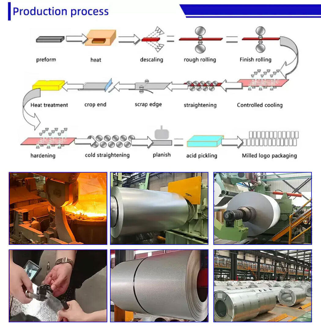 Galvalume Steel Coil.jpg