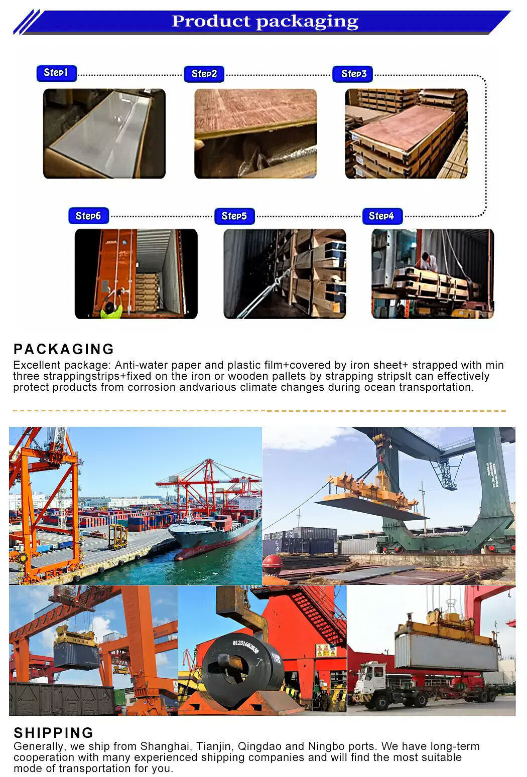 Stainless Steel Plate.jpg