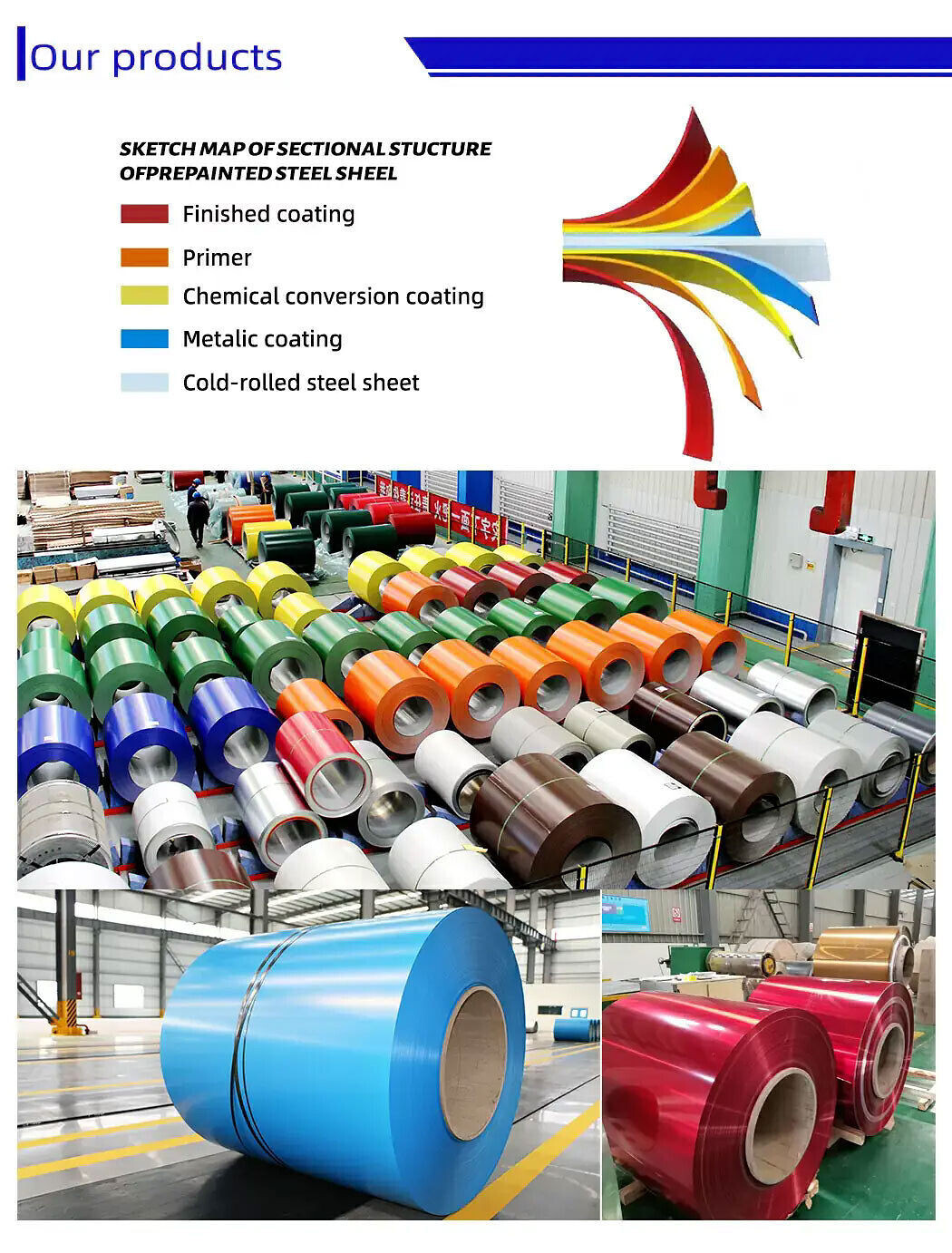 Color Prepainted Steel Coil.jpg