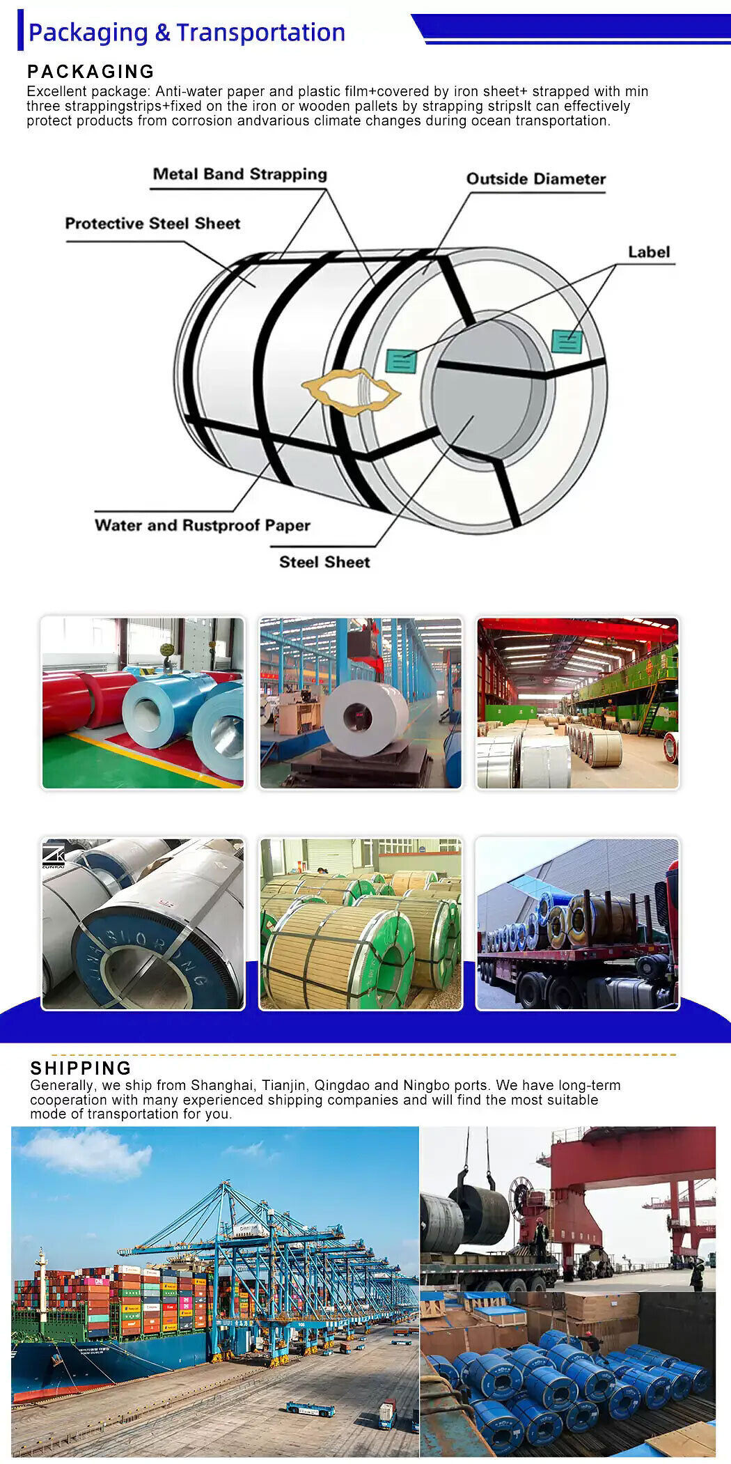 Color Prepainted Steel Coil.jpg