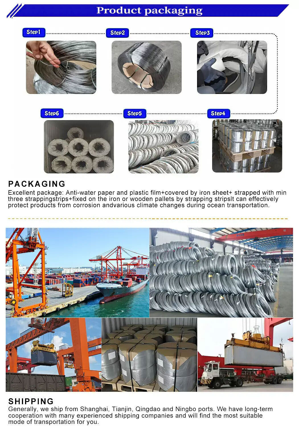 Galvanized Steel Wire.jpg