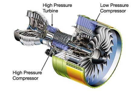 YbGd-YSZ Ceramic Coating: The Ultimate Solution for Aerospace TBC & EBC Applications