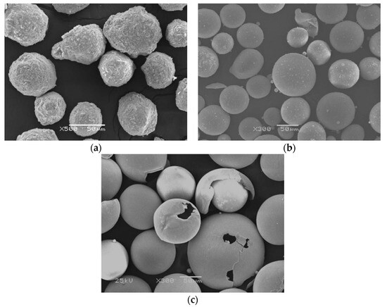 Plasma Spray Coatings-Ceramic materials