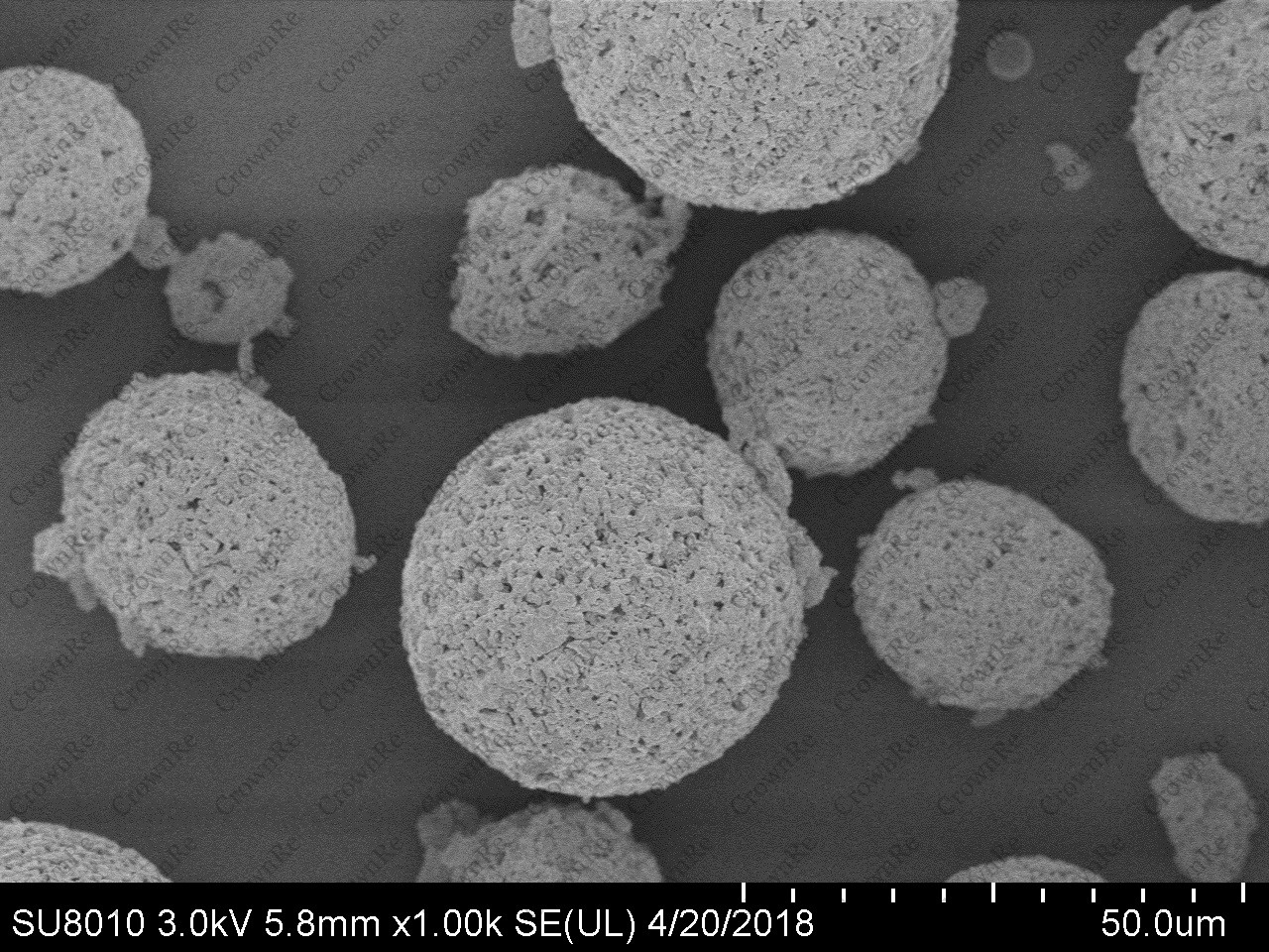 RE Thermal Spray Coating Ceramic Powder