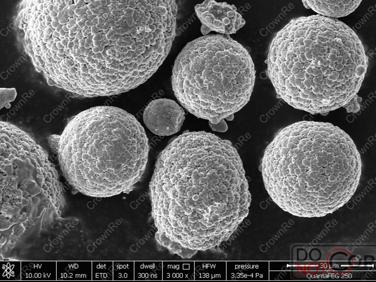 RE Thermal Spray Coating Ceramic Powder