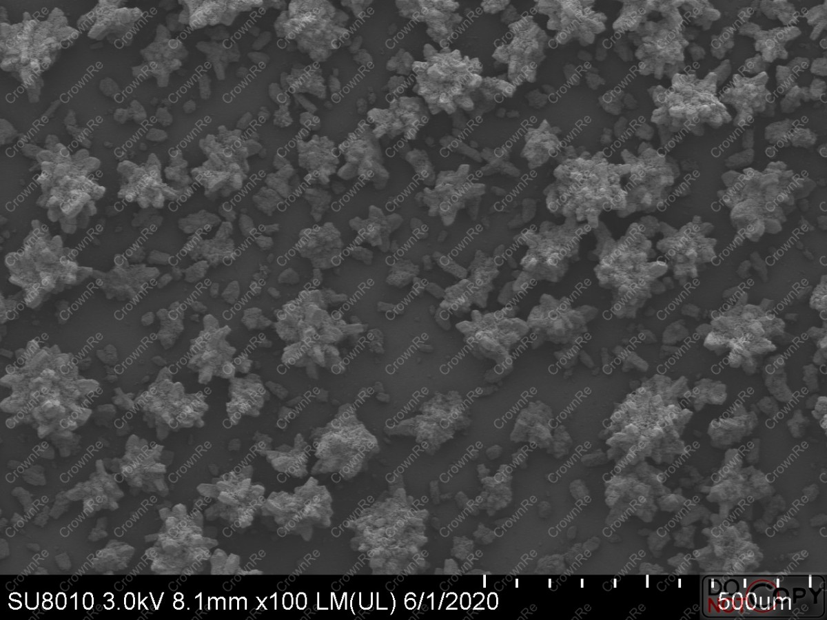 Y5O4F7 being developed successfully by CrownRe.png