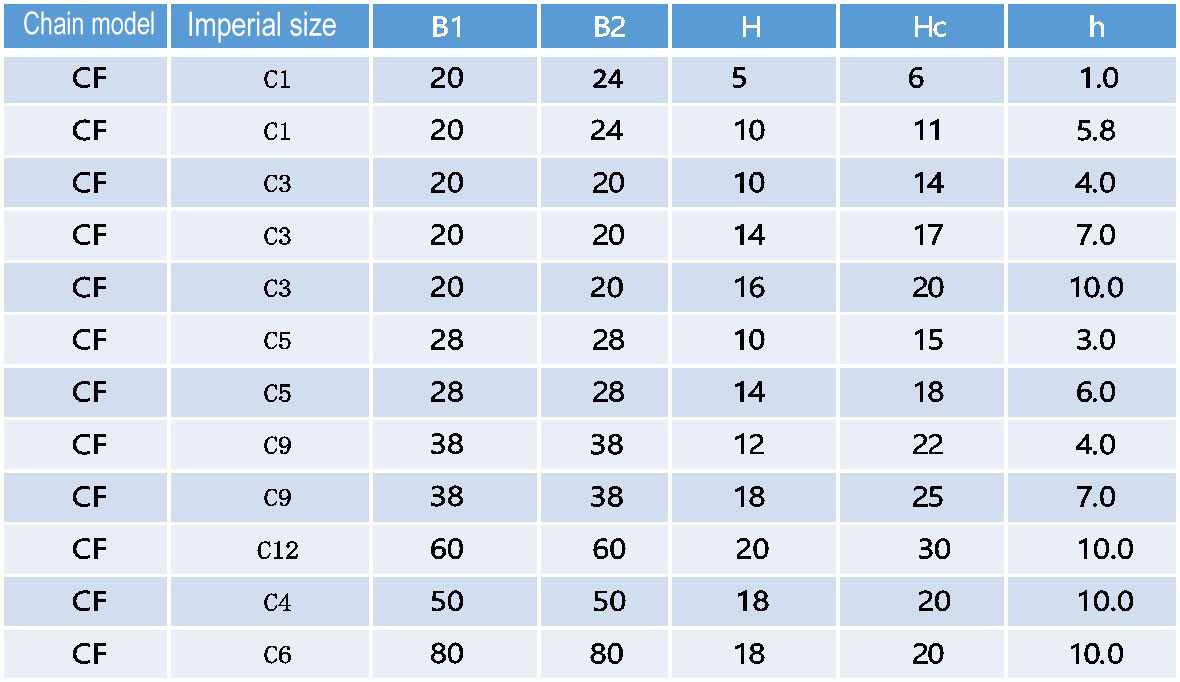 TG-CF (2).jpg