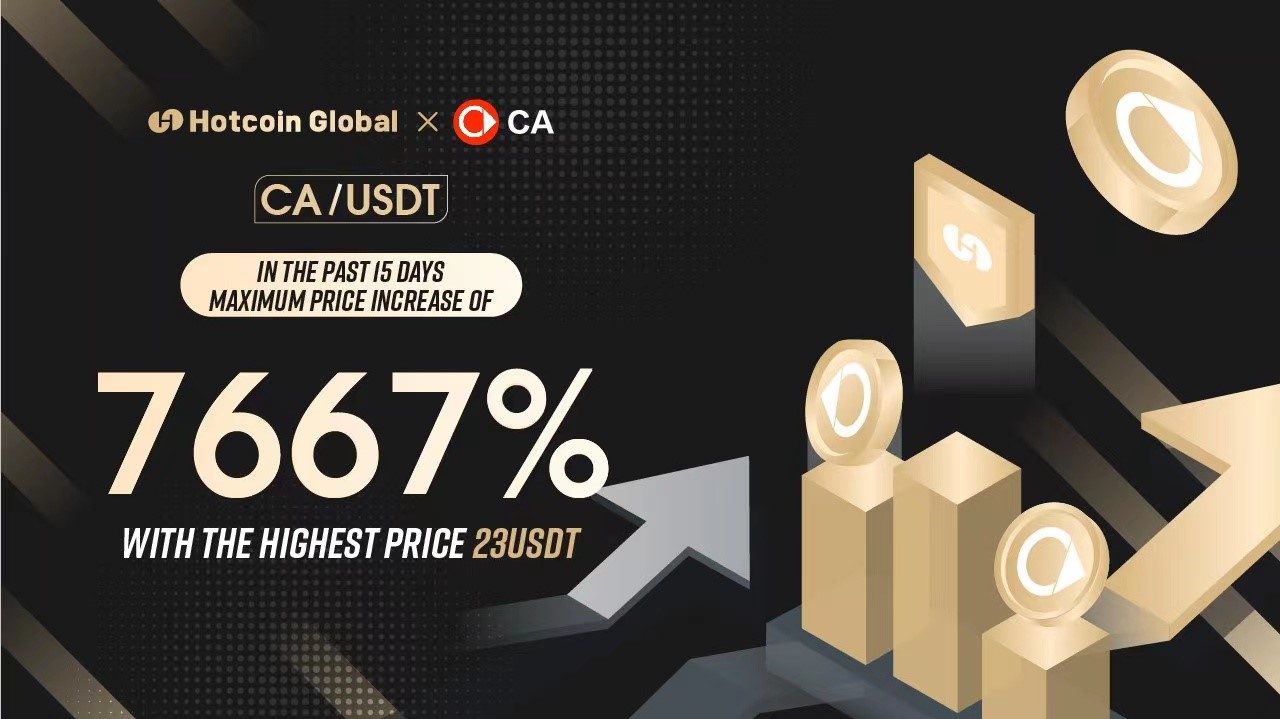 [New Coin Listing] MARVELLEX VENTURES(MLXV) to be Listed on DigiFinex!