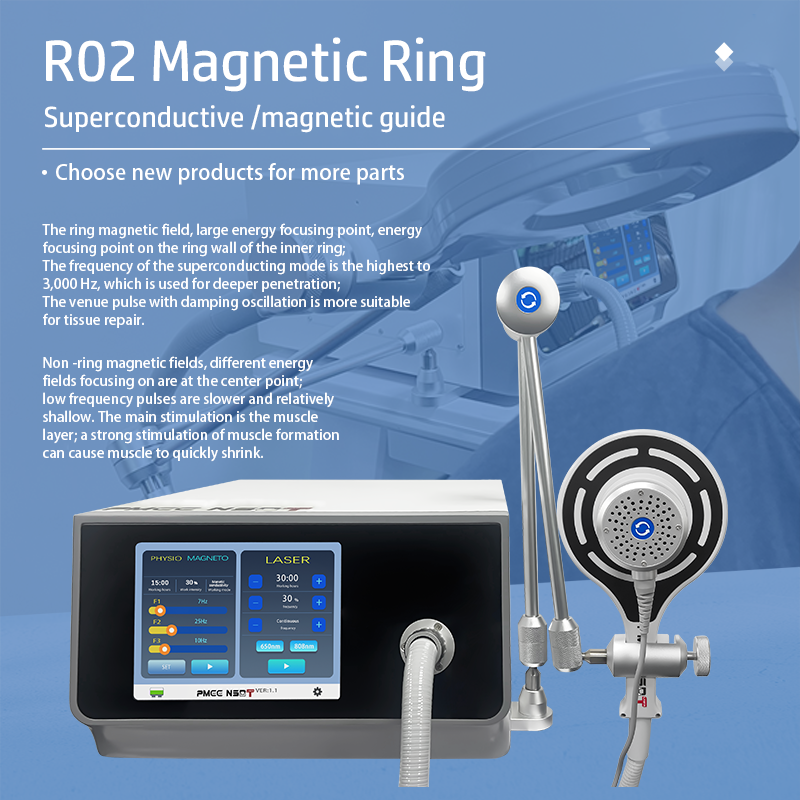 magnetic ring+ low power laser 