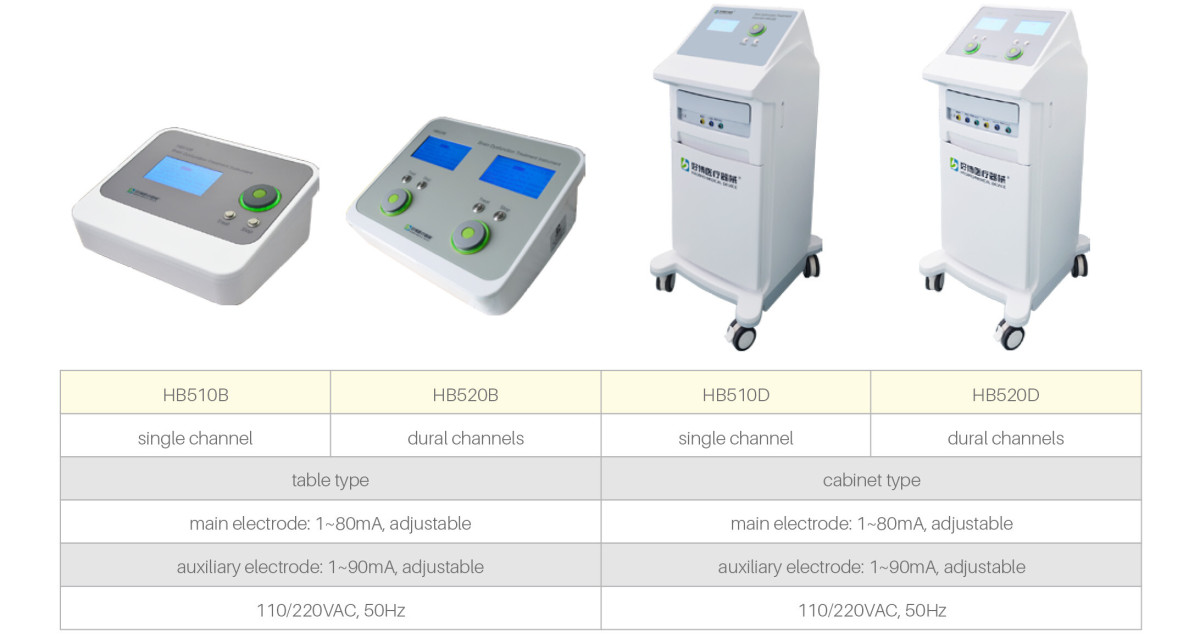 CATALOGUE brain electronic&magnetic stimulation device-4.jpg