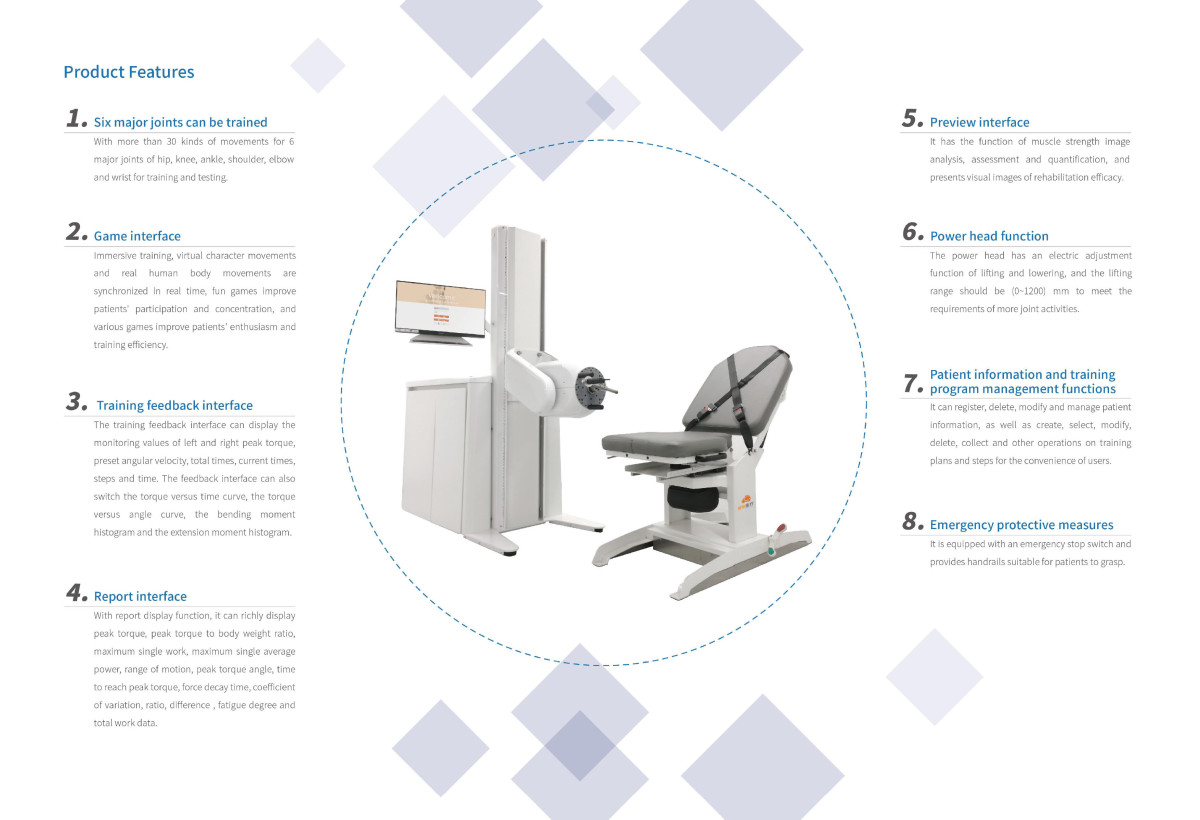 S610 Multi-Joints Isokinetic Training and Testing System多关节等速训练与测试系统202310-2.jpg