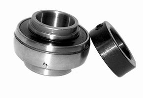 Eccentric collar locking type
