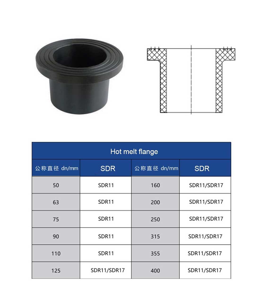 Hot-melt-flange.jpg