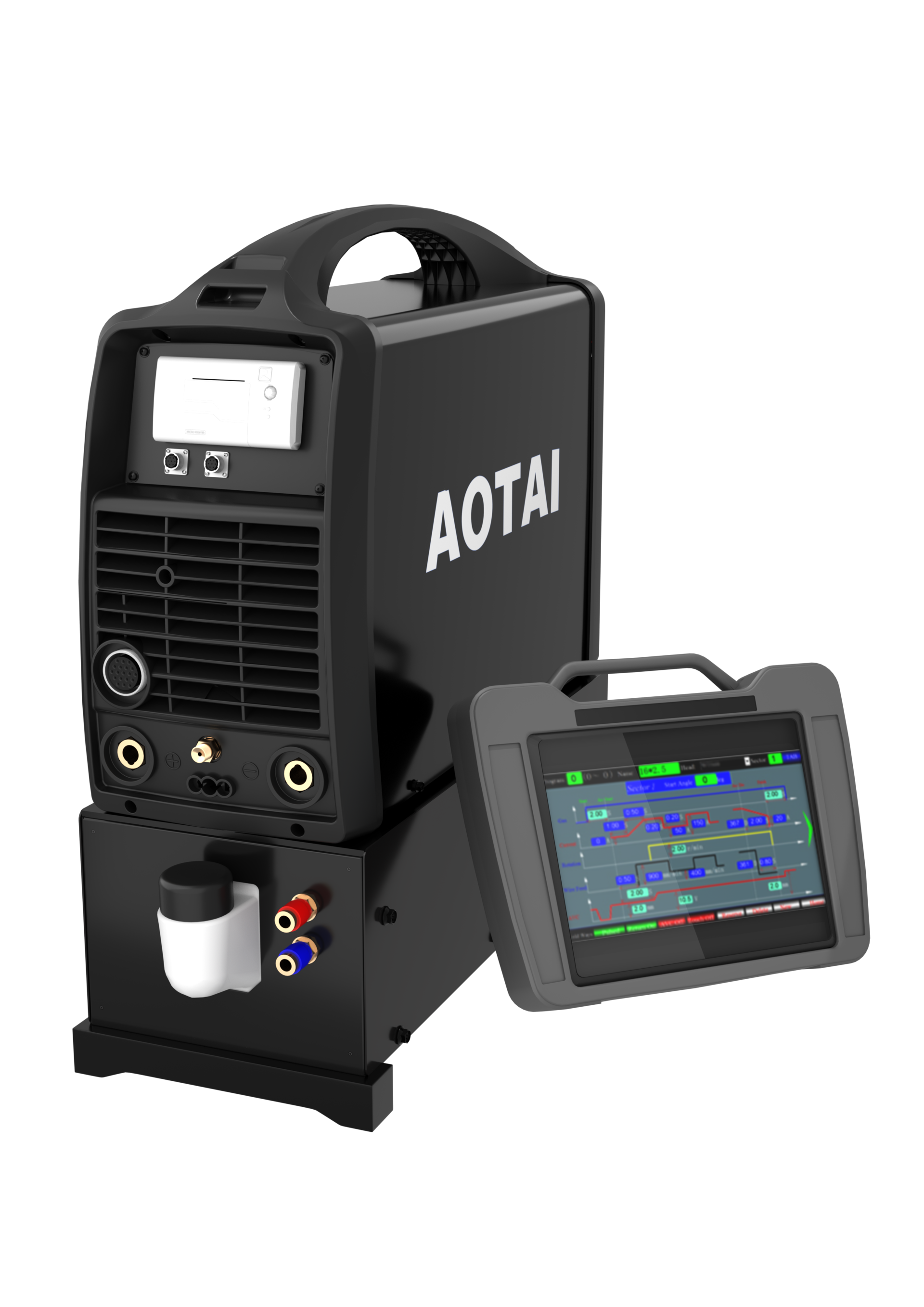 WZM200+WTC18/40/80/118/158