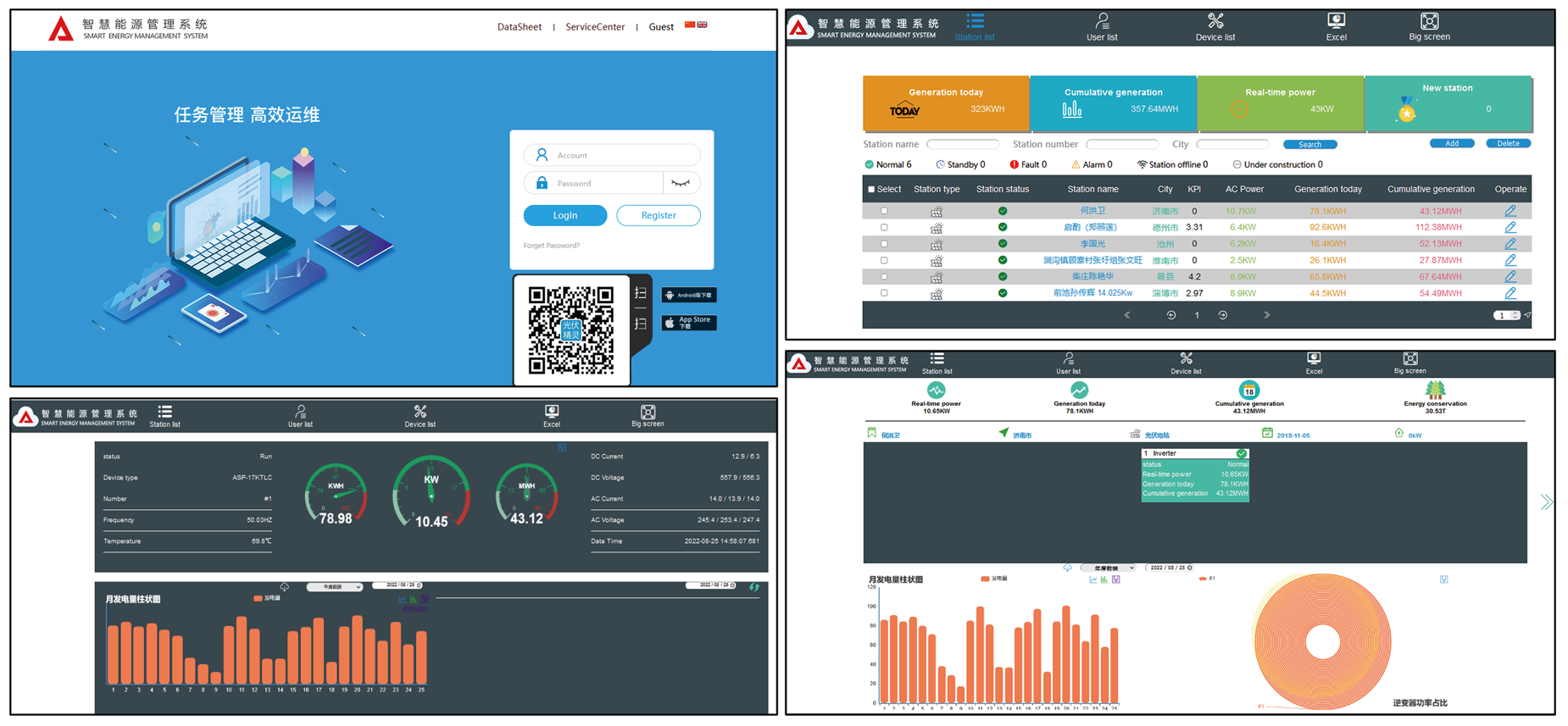 Système de surveillance de centrale photovoltaïque AT Solar Info