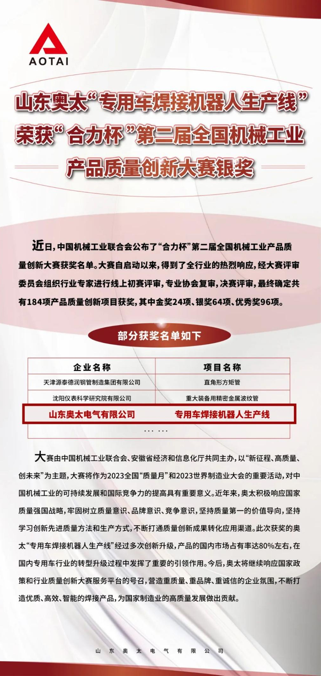 Shandong Aotai reçoit le prix d'argent du deuxième concours national de qualité et de création de produits industriels mécaniques