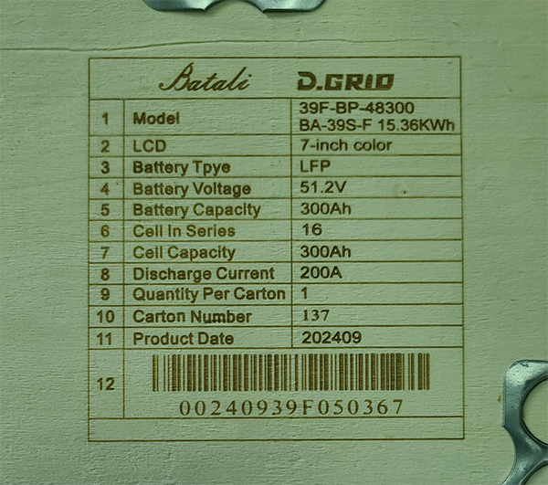 2201